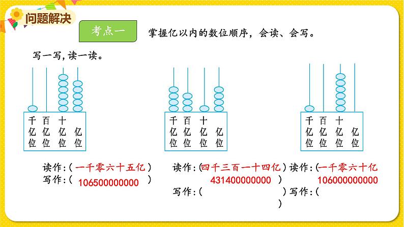 苏教版四年级下册第二单元——第二单元复习课件PPT第5页