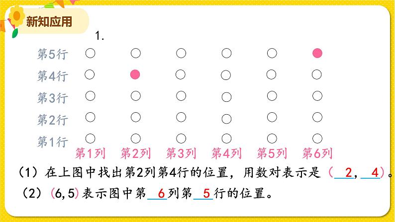 苏教版四年级下册第八单元——第1课时 用数对表示物体的位置（1）课件PPT第4页