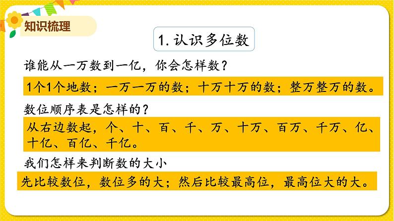 苏教版四年级下册第九单元——第1课时   数的世界（1)课件PPT03