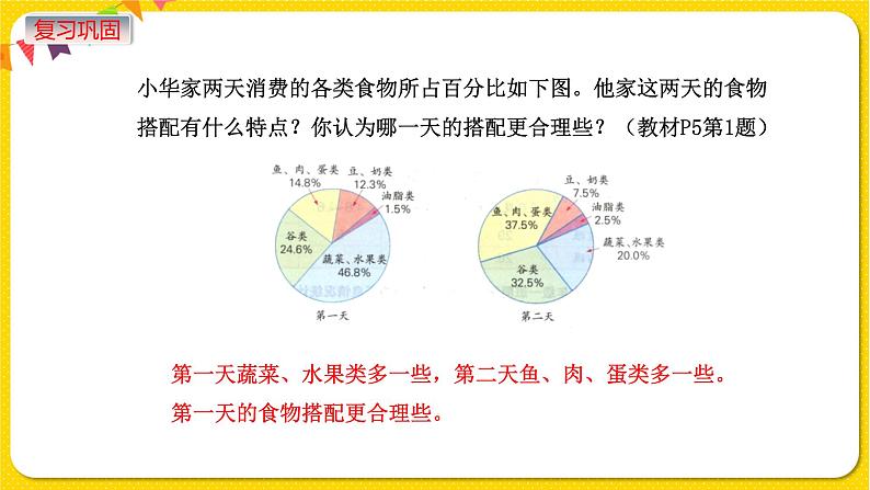 苏教版六年级下册第一单元——第3课时 练习一课件PPT03