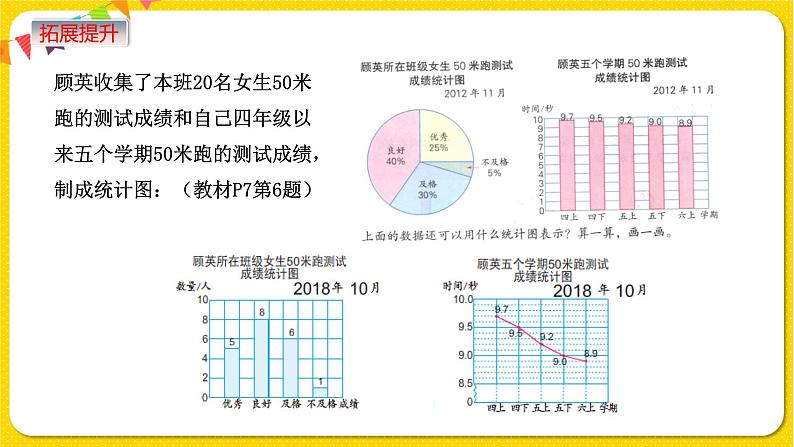 苏教版六年级下册第一单元——第3课时 练习一课件PPT06