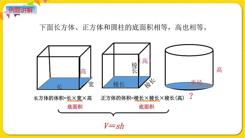 苏教版六年级下册第二单元——第4课时 圆柱的体积课件PPT03