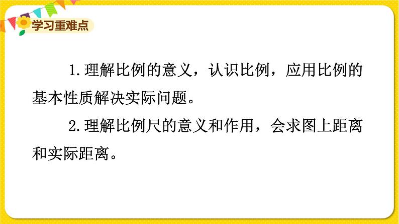 苏教版六年级下册第四单元——第四单元复习课课件PPT第4页