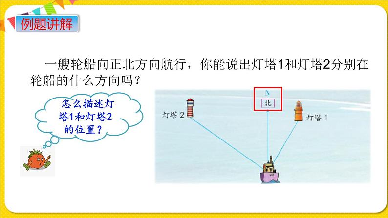 苏教版六年级下册第五单元——第1课时  用方向和距离描述物体的位置课件PPT03