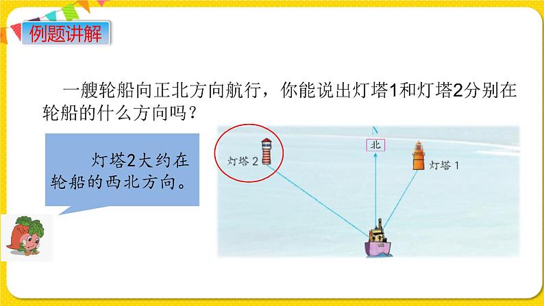 苏教版六年级下册第五单元——第1课时  用方向和距离描述物体的位置课件PPT05