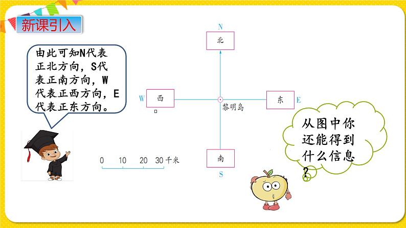 苏教版六年级下册第五单元——第2课时  在平面图上确定物体的位置课件PPT02