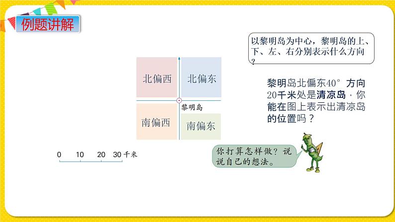 苏教版六年级下册第五单元——第2课时  在平面图上确定物体的位置课件PPT03