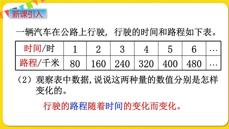 苏教版六年级下册第六单元——第1课时  认识成正比例的量课件PPT03