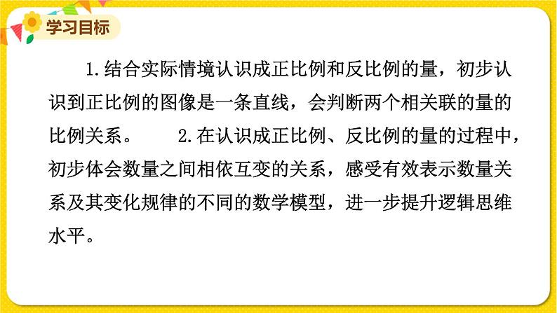 苏教版六年级下册第六单元——第六单元复习课课件PPT02