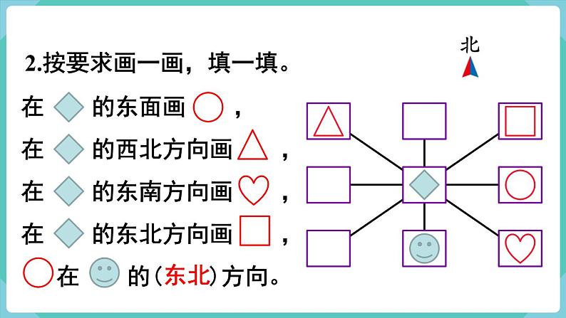 人教版数学三年级下册第一单元：第5课时  整理和复习课件PPT04