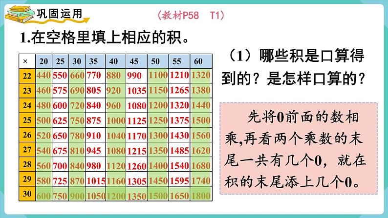 人教版数学三年级下册第四单元：第7课时  整理和复习课件PPT03