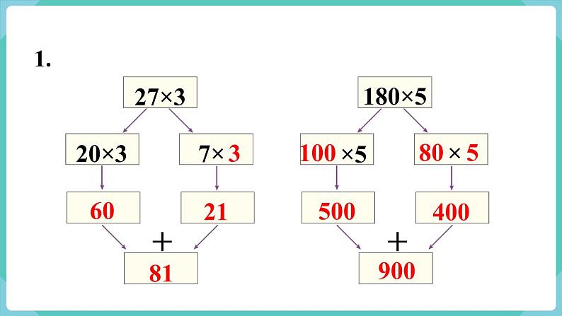 人教版数学三年级下册第四单元：练习九课件PPT第2页