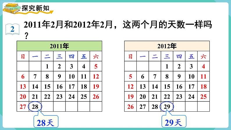 人教版数学三年级下册第六单元：第2课时  认识平年和闰年课件PPT第3页