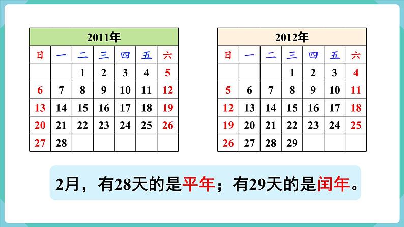 人教版数学三年级下册第六单元：第2课时  认识平年和闰年课件PPT第4页