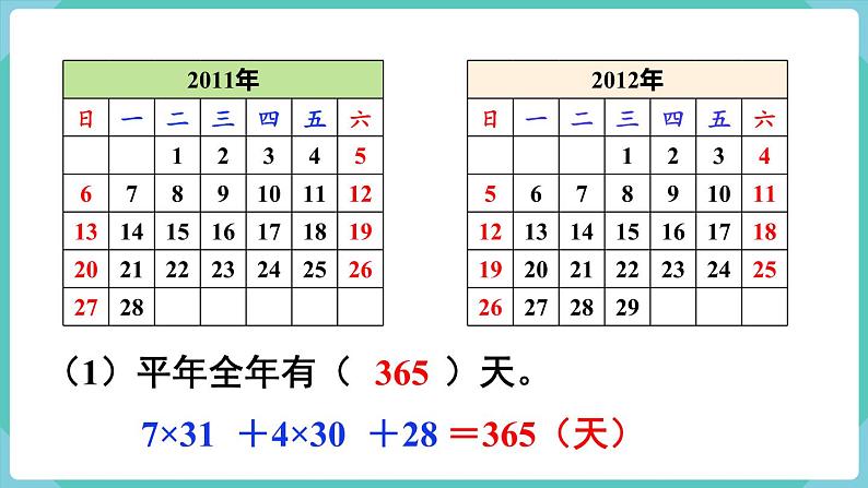 人教版数学三年级下册第六单元：第2课时  认识平年和闰年课件PPT第5页