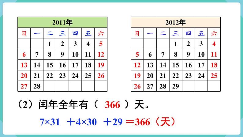 人教版数学三年级下册第六单元：第2课时  认识平年和闰年课件PPT第6页