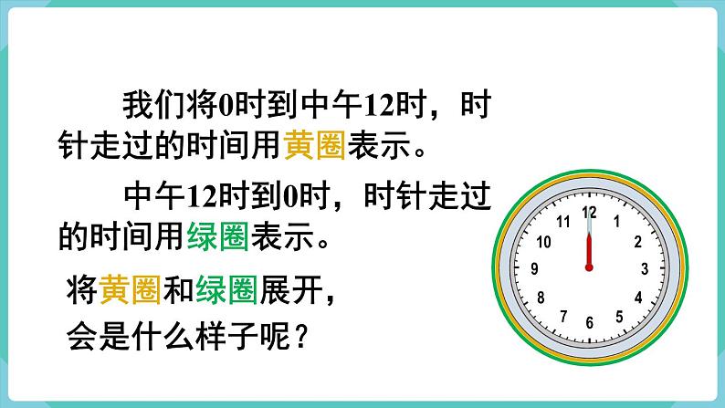 人教版数学三年级下册第六单元：第3课时  24时计时法课件PPT05