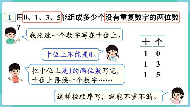 人教版数学三年级下册第八单元：第1课时 搭配（1）课件PPT04