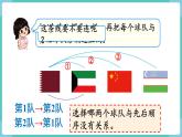 人教版數學三年級下冊第八單元：第3課時 搭配（3）課件PPT