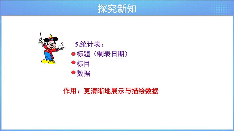 《6.3.1 简单的数据统计过程》同步课件第6页