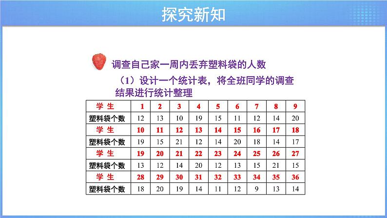 《6.3.1 简单的数据统计过程》同步课件第7页
