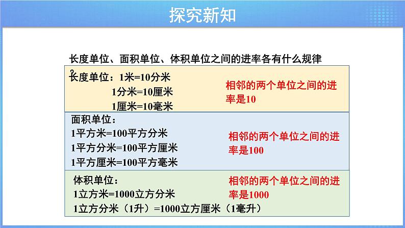 第六单元 《6.2.2 测量》课件+教案05