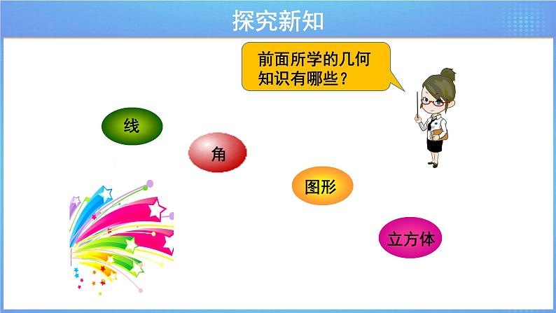 《6.2.1图形的认识》同步课件第2页