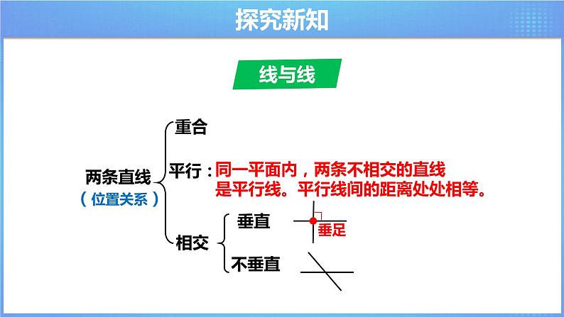 《6.2.1图形的认识》同步课件第6页