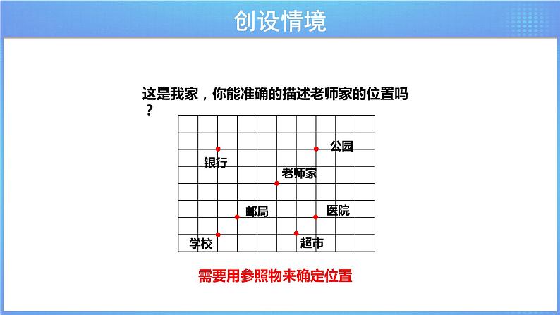 《6.2.5 图形与位置》同步课件第2页