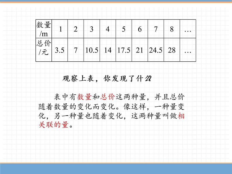 人教版数学六年级下第四单元正比例和反比例 第1课时  正比例课件PPT04