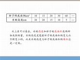 人教版数学六年级下第四单元正比例和反比例 第2课时  反比例课件PPT