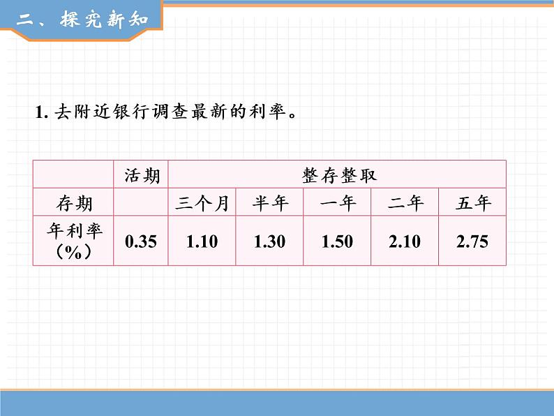 人教版数学六年级下 生活与百分数课件PPT03