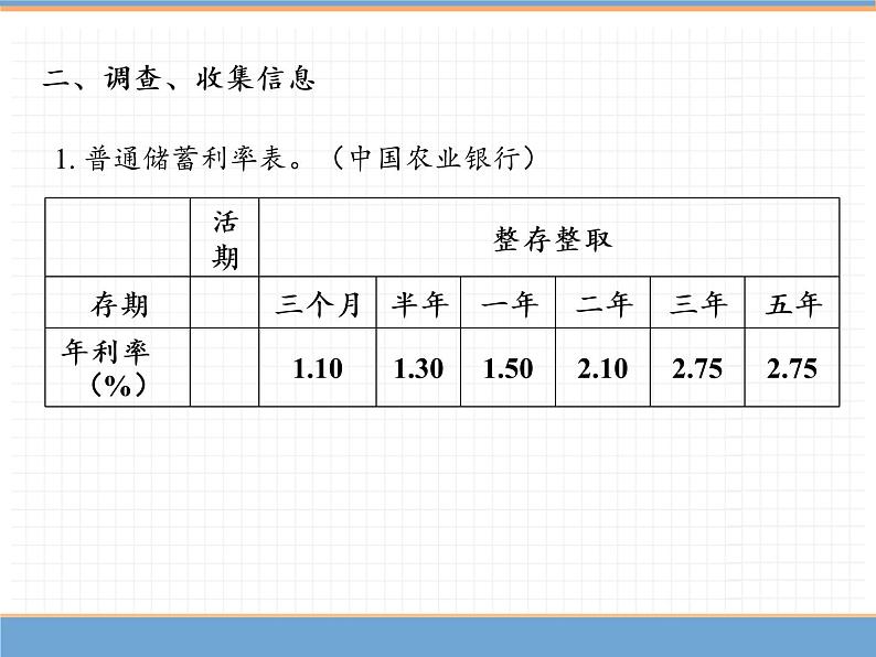 人教版数学六年级下 生活与百分数课件PPT06