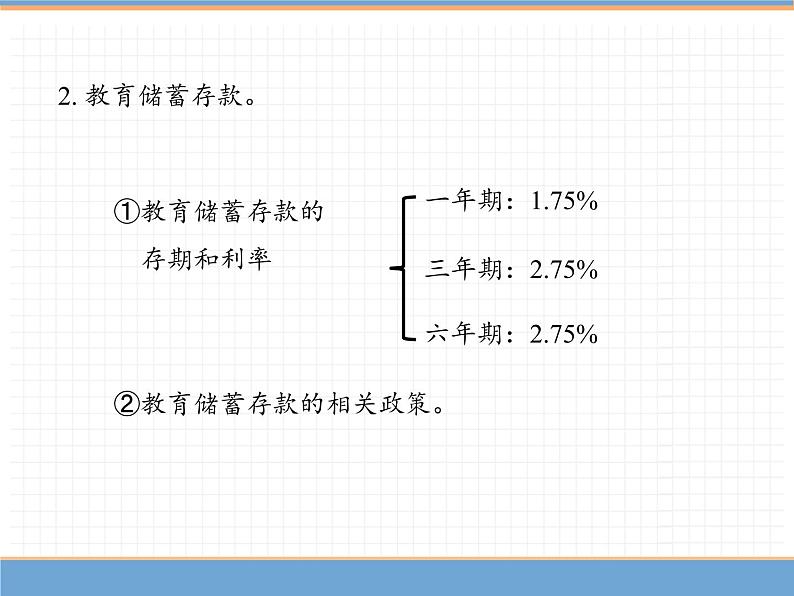 人教版数学六年级下 生活与百分数课件PPT07