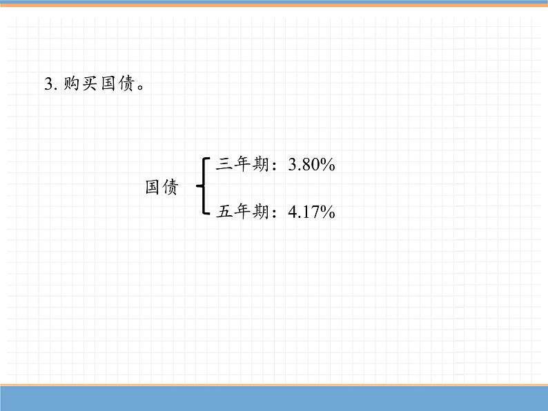 人教版数学六年级下 生活与百分数课件PPT08