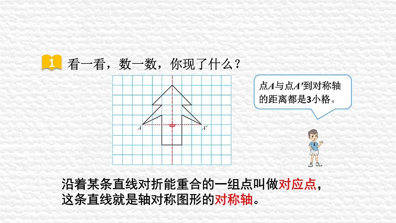 人教版数学四年级下册《图形的运动（二）》课件第5页