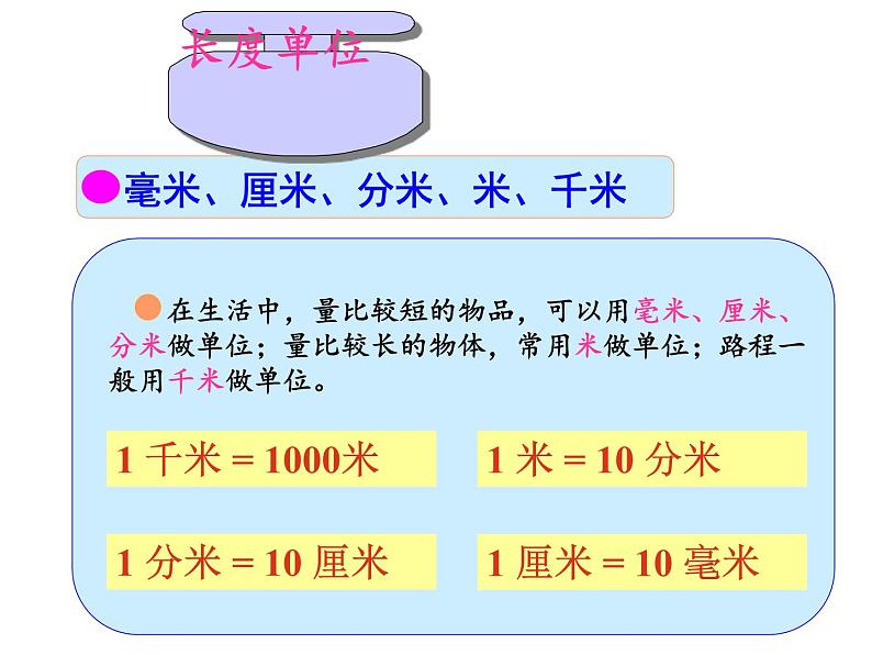 北师大版数学三年级下册-10一 总复习-05图形与测量-课件01第3页