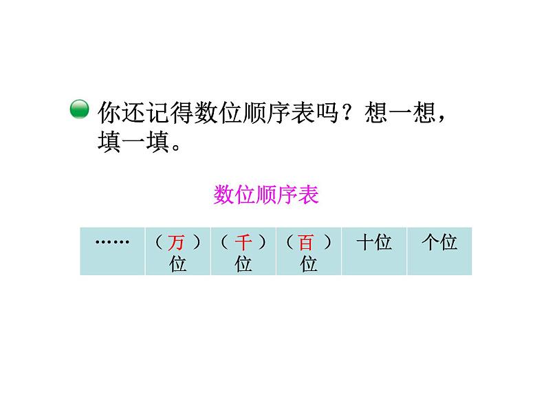 北师大版数学三年级下册-10一 总复习-01数的认识-课件02第4页