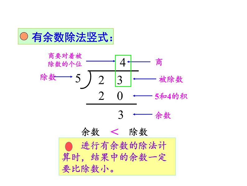 北师大版数学三年级下册-10一 总复习-02数的运算-课件01第5页