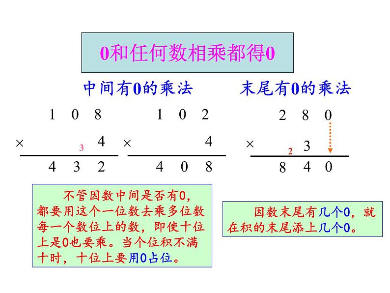 北师大版数学三年级下册-10一 总复习-02数的运算-课件01第6页