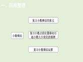 小学数学北师大版四年级下整理与复习小数乘法（课件） 数学四年级下册(共14张PPT)