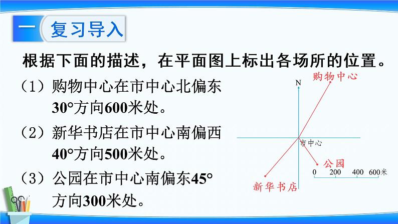 小学数学苏教版六年级下5.3描述行走路线  课件(共16张PPT)第2页