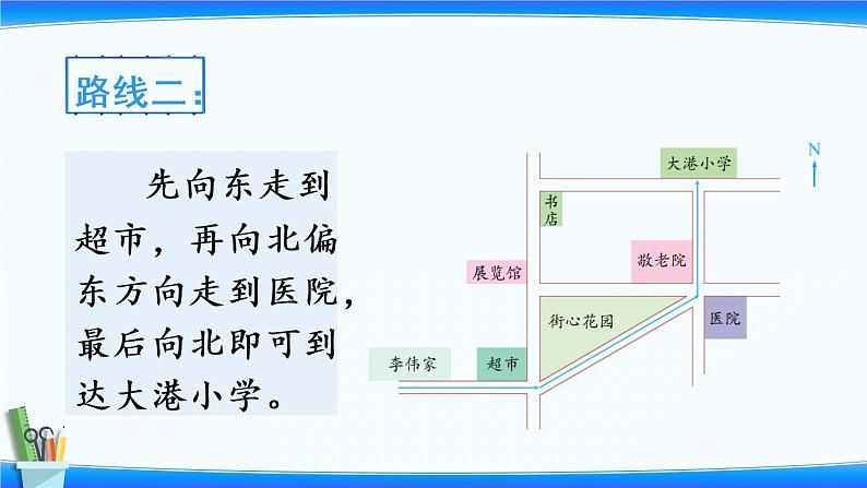 小学数学苏教版六年级下5.3描述行走路线  课件(共16张PPT)第6页