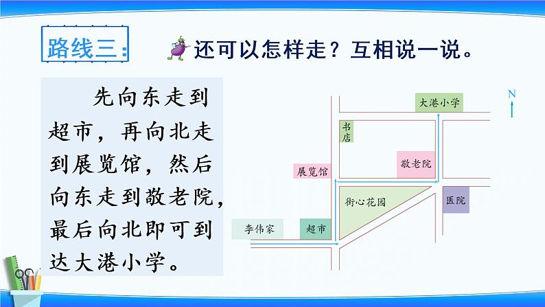 小学数学苏教版六年级下5.3描述行走路线  课件(共16张PPT)第7页