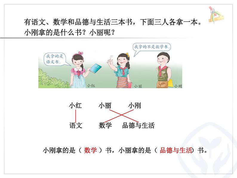 人教版数学二年级下册-09数学广角-推理-课件03第5页