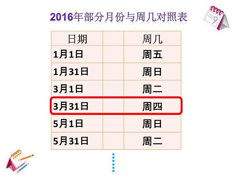 人教版数学三年级下册-09制作活动日历-课件0208