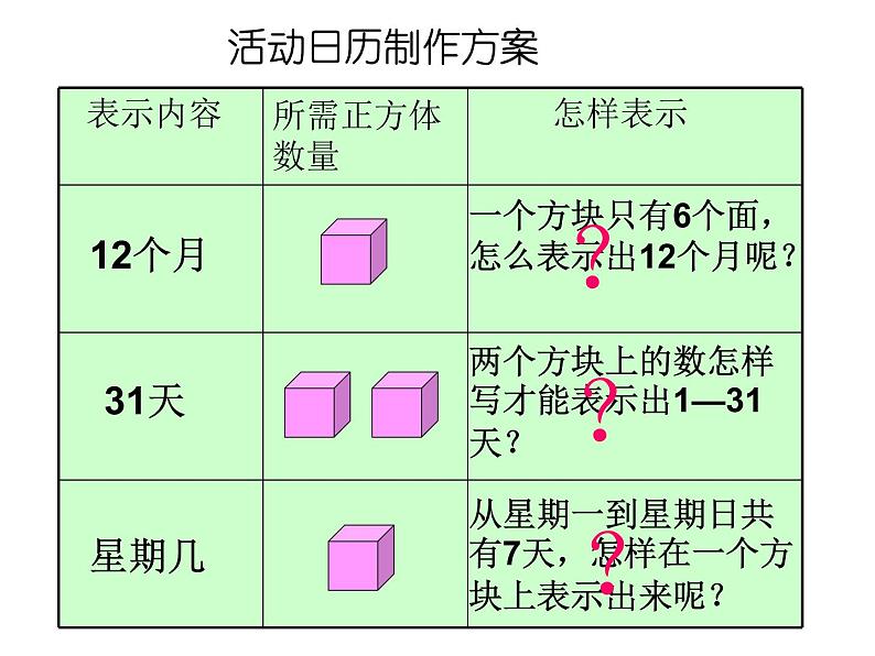 人教版数学三年级下册-09制作活动日历-课件04第8页