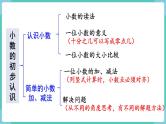 人教版数学三年级下册第九单元：第2课时  数与代数（2）课件PPT
