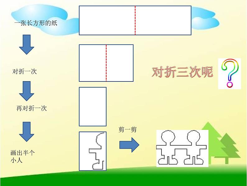 人教版数学二年级下册-03图形的运动-课件02第7页