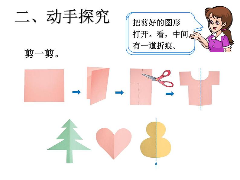 人教版数学二年级下册-03图形的运动-课件08第5页